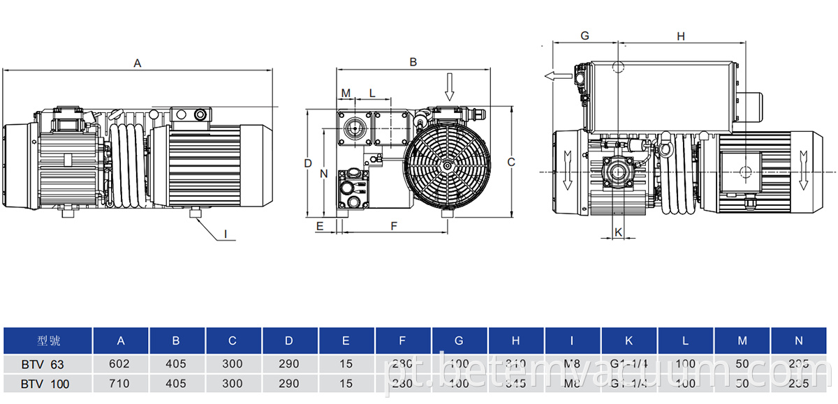 Single Stage Rotary Vane Pump